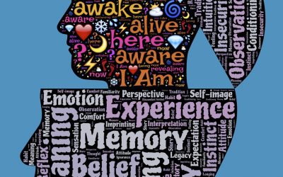 What is Spiritual Awakening?
