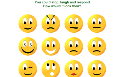Anger Helpful? LisaOnTheGo Blogger
